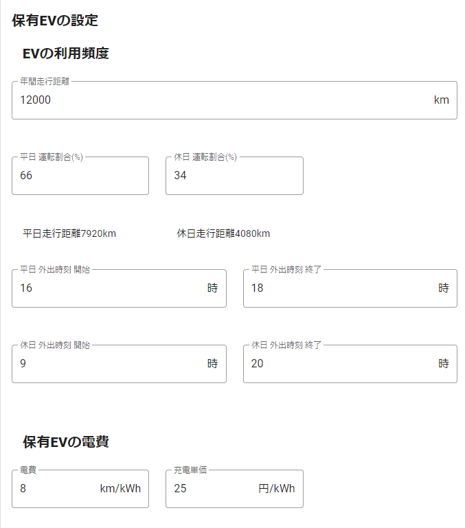 EV・V2H2