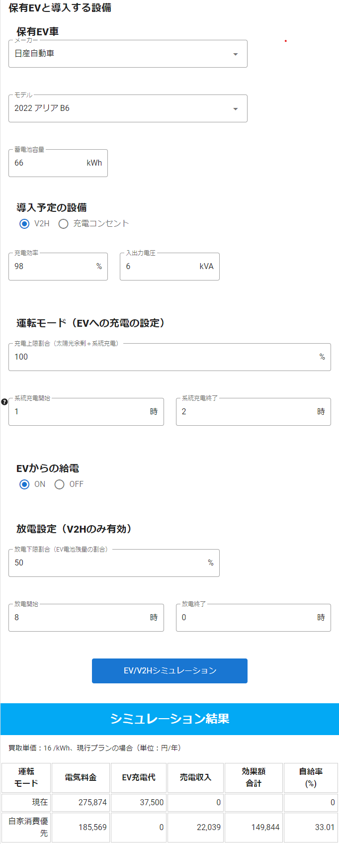 EV・V2H2