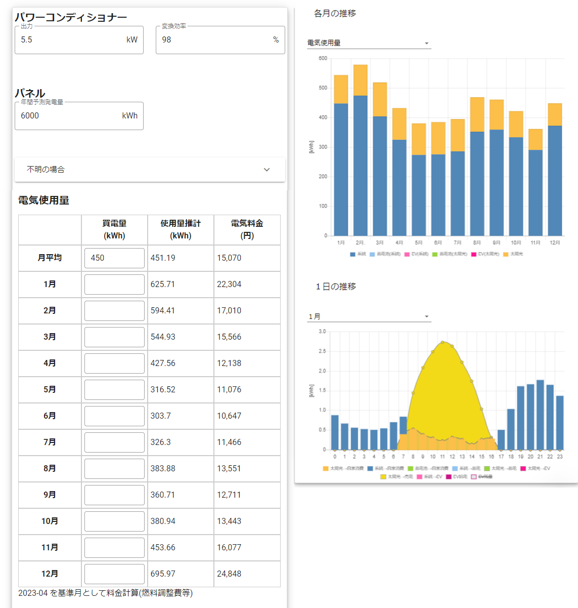 既設太陽光1